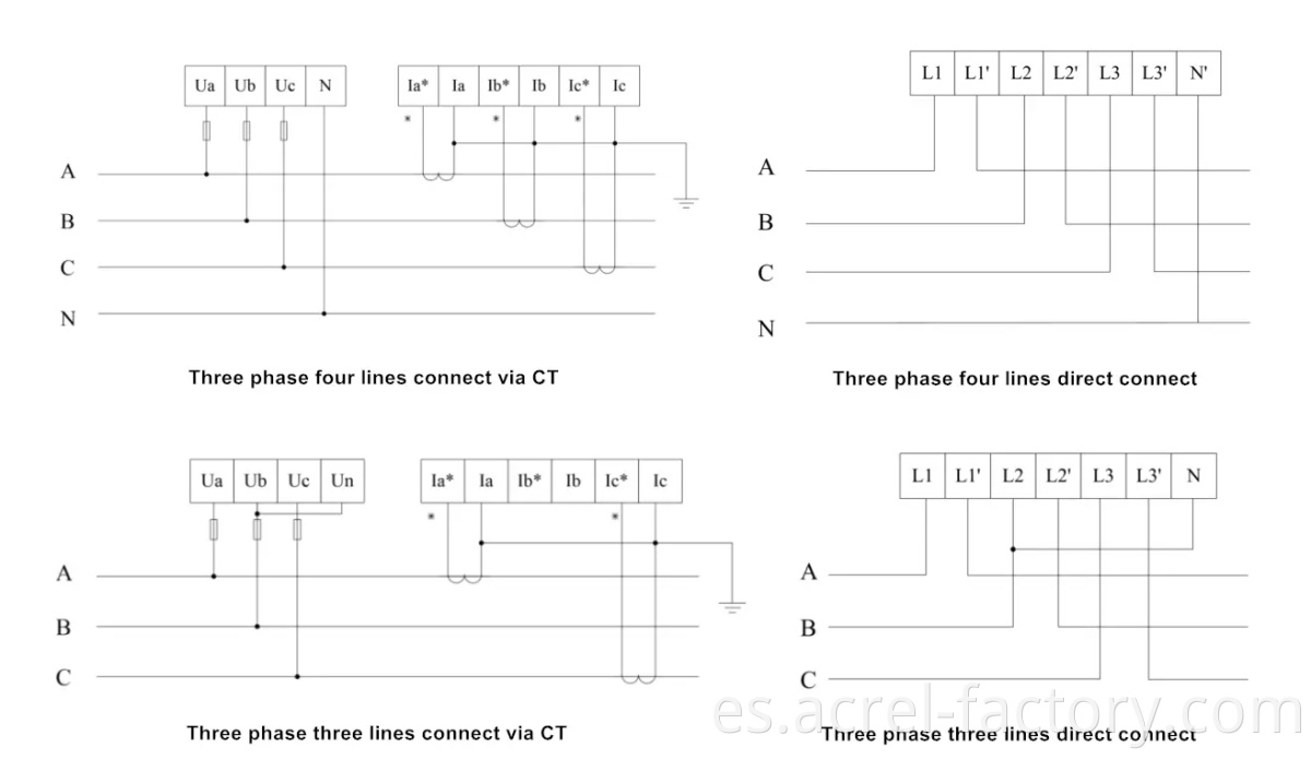 LCD din rail energy meter